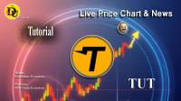 تحليل تکنيکال ارز توتوریال Tutorial با نماد TUT