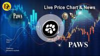 تحليل تکنيکال ارز پاوز PAWS با نماد PAWS