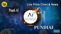 تحليل تکنيکال ارز پاندی ای آی PUNDI AI با نماد PUNDIAI