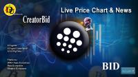 تحليل تکنيکال ارز کریتوربید CreatorBid با نماد BID