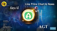 تحليل تکنيکال ارز الایا ای آی Alaya AI با نماد AGT