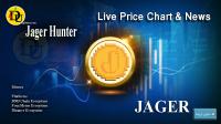 تحليل تکنيکال ارز جگر هانتر Jager Hunter با نماد JAGER