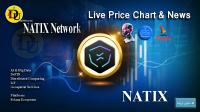 تحليل تکنيکال ارز ناتیکس NATIX Network با نماد NATIX