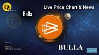 تحليل تکنيکال ارز بولا Bulla با نماد BULLA