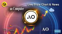 تحليل تکنيکال ارز آ او ao Computer با نماد AO