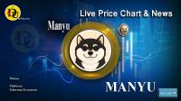 تحليل تکنيکال ارز مانیو Manyu با نماد MANYU