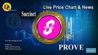 تحليل تکنيکال ارز ساکسینت Succinct با نماد PROVE