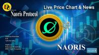 تحليل تکنيکال ارز نااوریس Naoris Protocol با نماد NAORIS