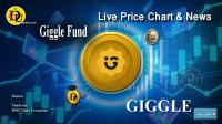 تحليل تکنيکال ارز گیگل فاند Giggle Fund با نماد GIGGLE