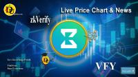 تحليل تکنيکال ارز وریفای zkVerify با نماد VFY
