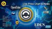 تحليل تکنيکال ارز اوپن ایدن OpenEden با نماد EDEN