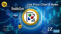تحليل تکنيکال ارز DoubleZero با نماد 2Z