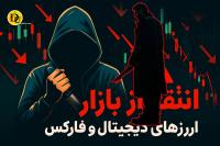انتقام از بازار ( وقتی احساسات فرمان می دهند)