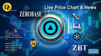 تحليل تکنيکال ارز زیروبیس ZEROBASE با نماد ZBT