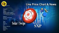 تحلیل ارز سولار یا سوایپ Swipe با نماد SXP