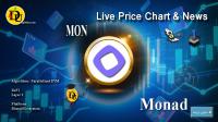 تحليل تکنيکال ارز موناد Monad با نماد MON