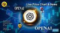 تحليل تکنيکال سهام شرکت اوپن ای آی OPENAI با نماد OPENAI
