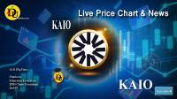 تحليل تکنيکال ارز کایو KAIO با نماد KAIO