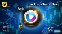 تحليل تکنيکال ارز سنتیو Sentio با نماد ST