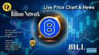 تحليل تکنيکال ارز بیلیونز نتورک Billions Network با نماد BILL