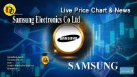 تحليل تکنيکال سهام سامسونگ Samsung Electronics Co با نماد SAMSUNG