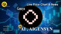 تحليل تکنيکال ارز جنسین Gensyn با نماد AIGENSYN