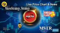 تحليل تکنيکال سهام مایکرو استراتژی MicroStrategy با نماد MSTR