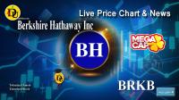 تحليل تکنيکال سهام برکشایر هاتاوی Berkshire Hathaway Inc با نماد BRKB