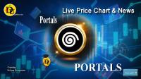 تحليل تکنيکال ارز پرتالز Portals با نماد PORTALS