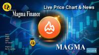 تحليل تکنيکال ارز ماگما Magma Finance با نماد MAGMA