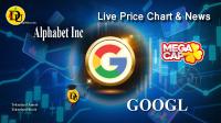 تحليل تکنيکال سهام شرکت آلفابت Alphabet Inc با نماد GOOGL