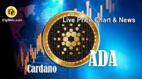 تحلیل کاردانو Cardano با نماد آدا ADA