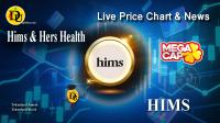 تحليل تکنيکال سهام شرکت هیمز اند هرز هلث Hims Hers Health با نماد HIMS