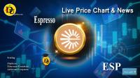 تحليل تکنيکال ارز دیجیتال اسپرسو Espresso با نماد ESP