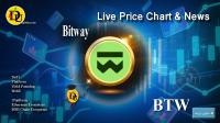 تحليل تکنيکال ارز دیجیتال بیت وی Bitway با نماد BTW