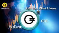 تحليل تکنيکال اوپن اوشن OpenOcean با نماد OOE