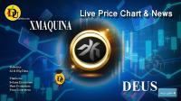 تحليل تکنيکال ارز دیجیتال ایکس ماکویینا XMAQUINA با نماد DEUS
