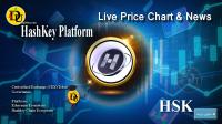 تحليل تکنيکال ارز دیجیتال هش کی HashKey Platform با نماد HSK