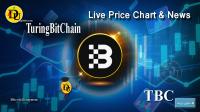 تحليل تکنيکال ارز دیجیتال تورینگ بیت چین TuringBitChain با نماد TBC