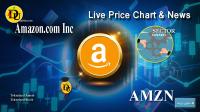 تحليل تکنيکال سهام شرکت آمازون Amazon Inc با نماد AMZN