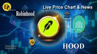 تحليل تکنيکال سهام شرکت رابینهود Robinhood با نماد HOOD