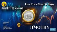 تحليل تکنيکال ارز دیجیتال جیموتی Jimothy The Raccoon با نماد JIMOTHY