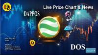 تحليل تکنيکال ارز دیجیتال دپوس DAPPOS با نماد DOS