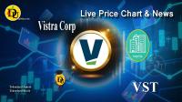 تحليل تکنيکال سهام شرکت ویسترا کورپ Vistra Corp با نماد VST