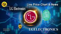 تحليل تکنيکال سهام شرکت ال جی الکترونیکس LG Electronics Inc با نماد LGELECTRONICS