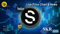 Technical analysis of Seeker (SKR)