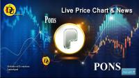 Technical analysis of Pons (PONS)