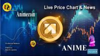 تحليل تکنيکال ارز دیجیتال انیمه کوین Animecoin با نماد ANIME
