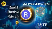 تحليل تکنيکال سهام شرکت راند هیل فوتونیک Roundhill Photonics Optics ETF با نماد LYTE
