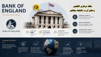 بانک مرکزی انگلیس (BoE) و نقش آن در اقتصاد جهانی 🇬🇧